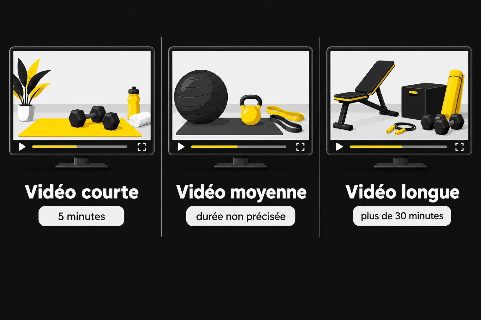 Trois captures d’écran montrant des séances d’entraînement à domicile avec haltères et matériel: vidéo courte de 5 minutes,